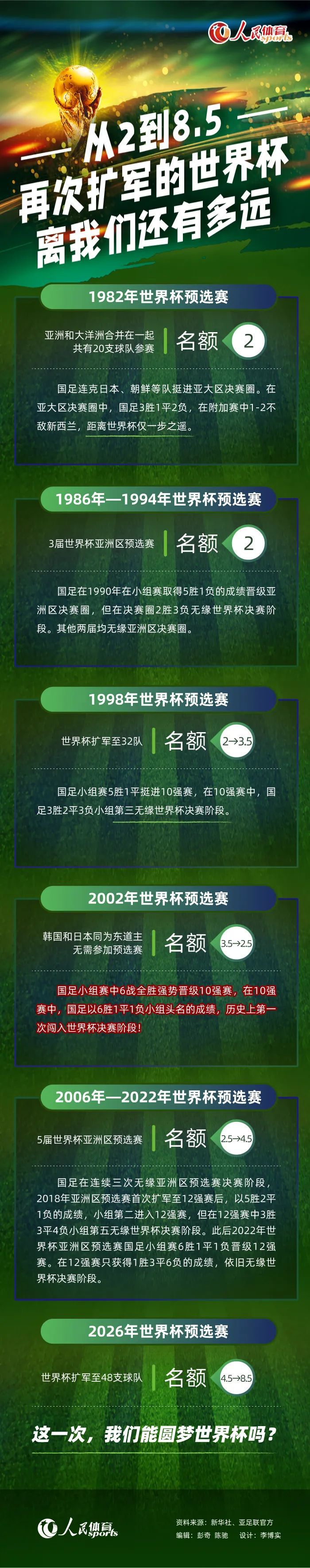 同盟不是新招数，米奇这是迪士尼明星同盟，冰河那是中古动物同盟，马达那是热带同盟，而冻人此次是童话同盟。